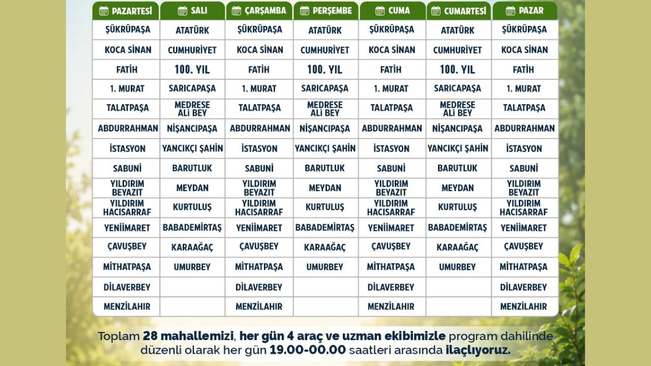 Edirne Belediyesi, yaz aylarında artış gösteren sivrisinek ve diğer uçkunlara karşı yürüttüğü mücadele kapsamında haftalık ilaçlama programını yayınladı. 